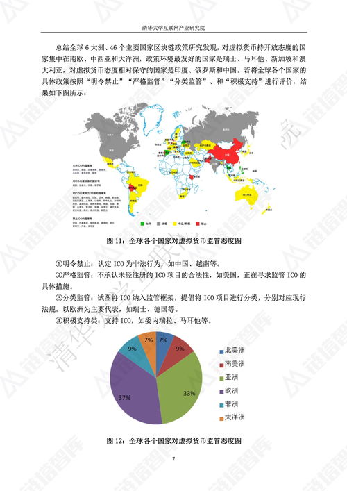 2018区块链技术应用白皮书 链塔智库 清华大学互联网产业研究院