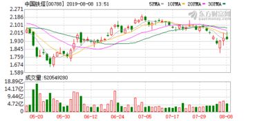 富瑞下调铁塔目标价0.4元，预测下半年收入增长回升，互联网业务成关键