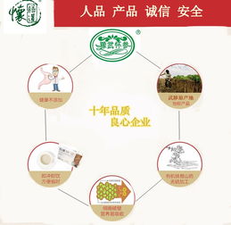 豫武怀参铁棍山药原粉 来自焦作武陟的滋补臻品，健康与心意的双重馈赠
